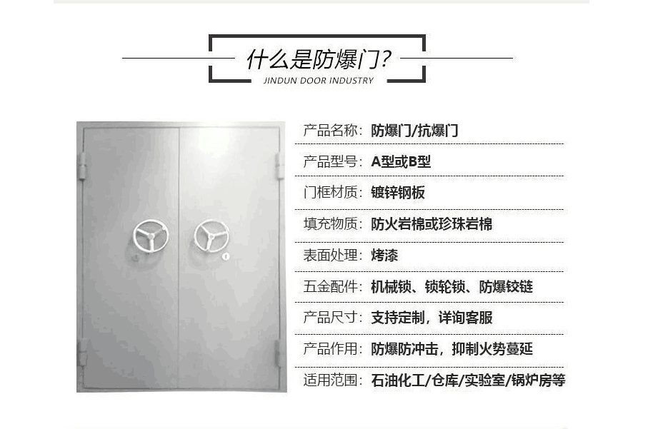 HC供应防爆门型号规格齐全CJ 综合车间钢制抗爆门系统安装要求