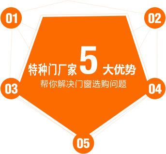 5大优势