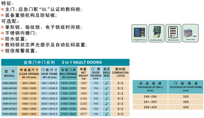 2C级银行金库门中门