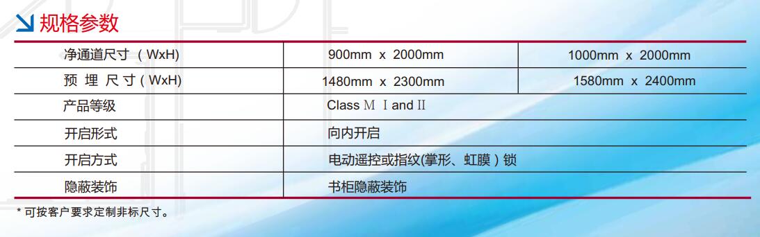 内平开式密室门规格参数